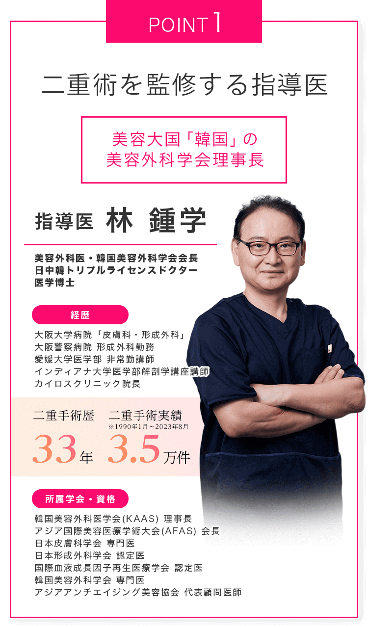 point1 実績豊富な指導医監修